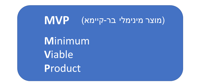 שקופית7